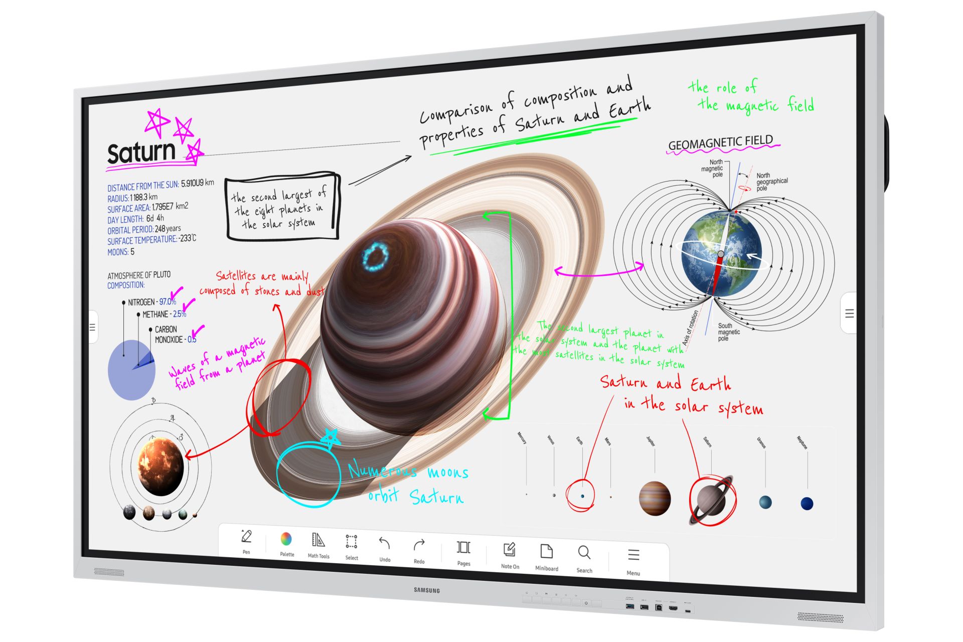 Samsung FLIP 4 Pro WM85B | 85 Zoll inkl. gratis Wandhalterung (starr)