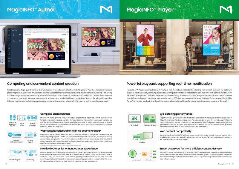MagicInfo